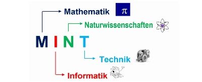 Mein alternativer Text